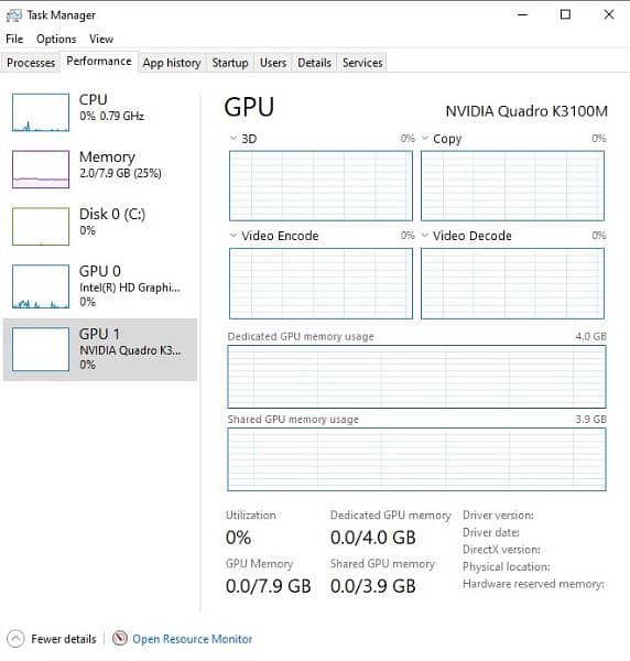HP Zbook 17 G2 Workstation 4GB Dedicated Graphics card