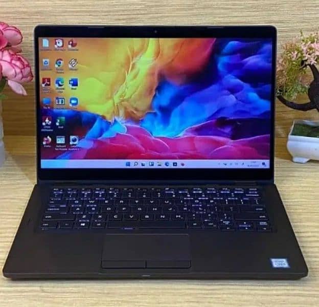 Dell E7470 Core i5 6th Generation(Ram 8GB + SSD 128GB) 1080 Display HD