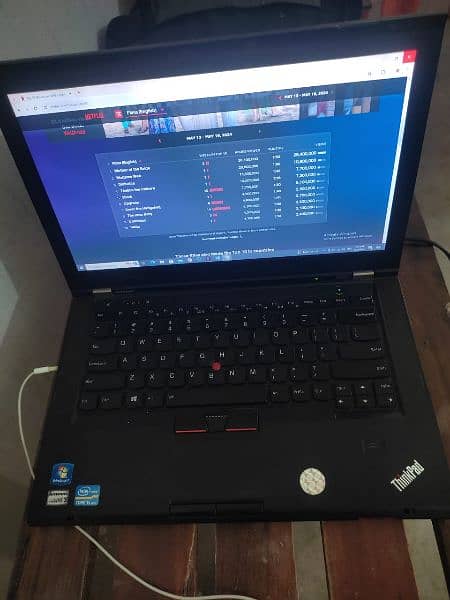 Lenovo T430s 6gb RAM 512GB HDD