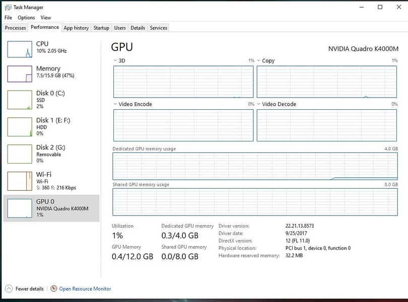 Hp 8770W i7 3rd 4gb Nvidia 3D Animations