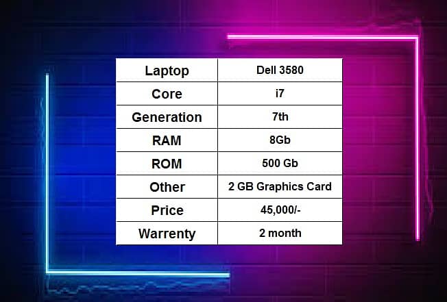 Dell 3580 / i7 7th Generation / Condition 9/10 / 2 Month Warrenty