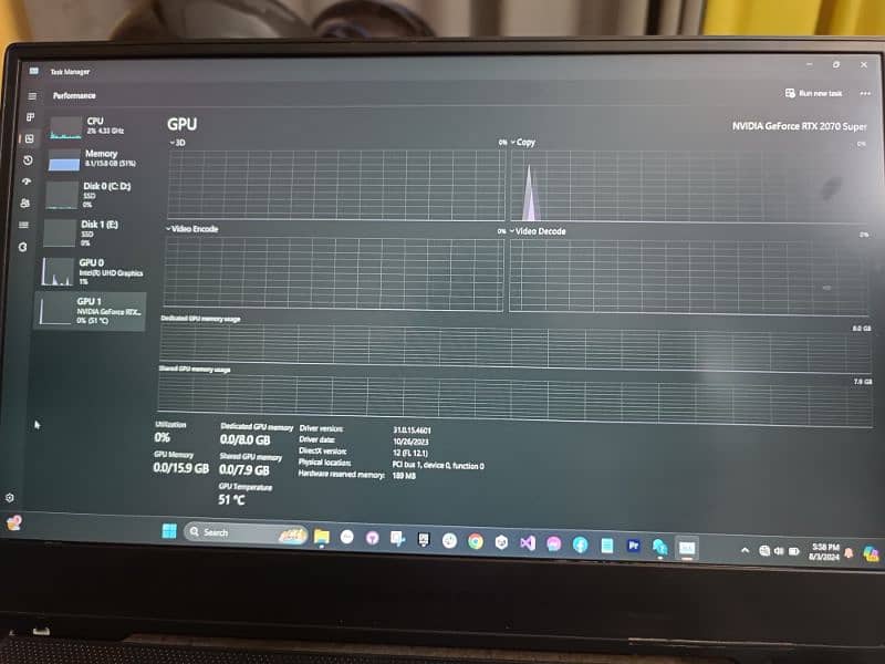 Laptop Asus Rog Zephyrus S15