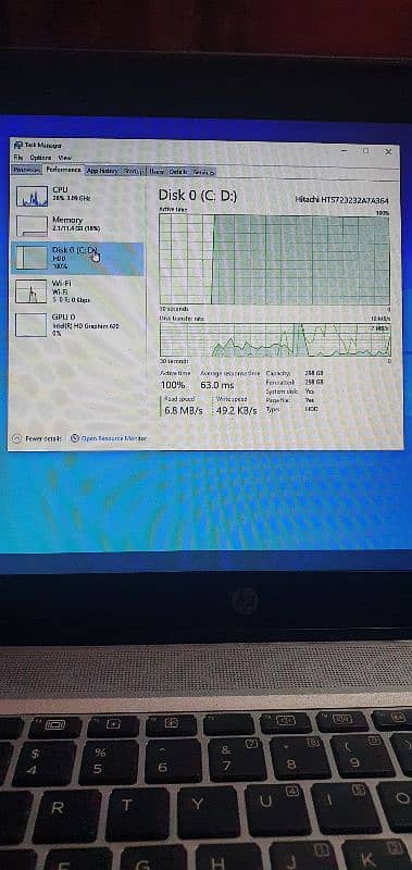 HP Elitebook 840 G4