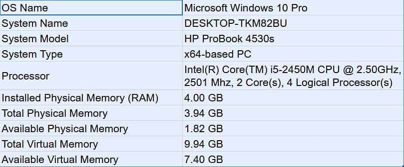 HP PROBOOK 4530s With SD Card 128 MB For Sale Without Battery