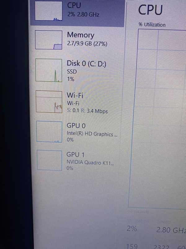 HP elite book pro