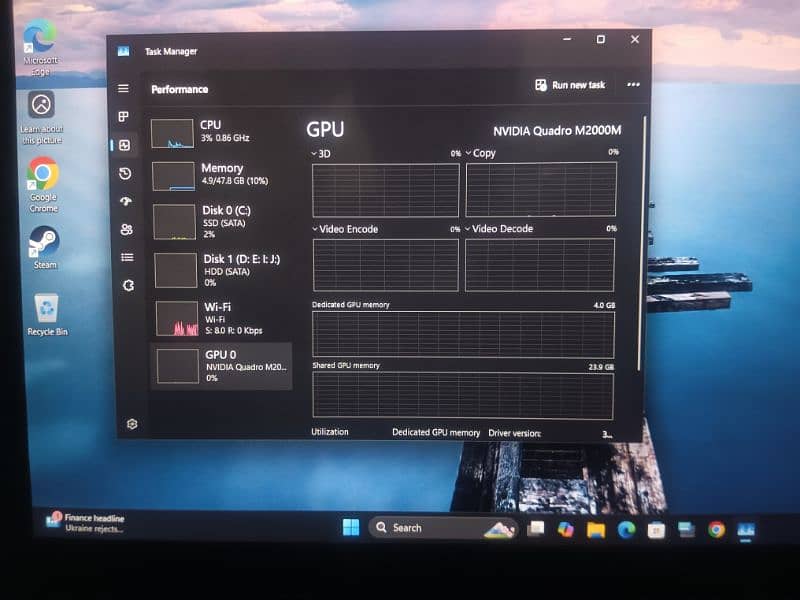 Lenovo Thinkpad P50 | Touch Laptop | Gaming & Graphic Laptop