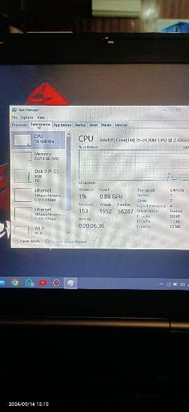dell Latitude core I5