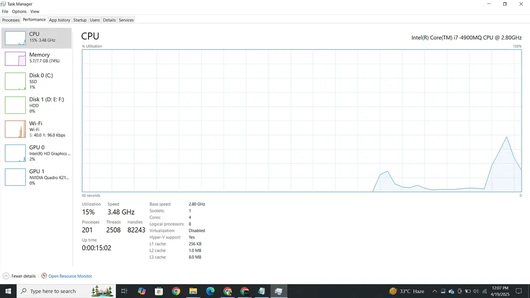 Urgent Sale Hp Zbook 15 G2 leptop